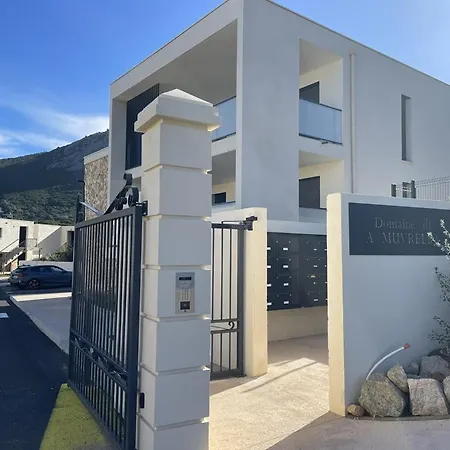 T2 Dans Neuve Avec Piscine Lägenhet